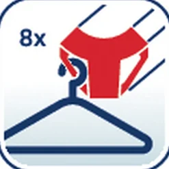 Linomatic 500 Deluxe Cover Paraplytørrestativ