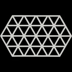 Triangles Bordskåner